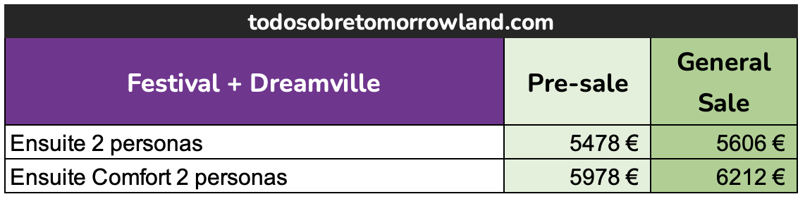 tabla de precios ensuite tomorrowland