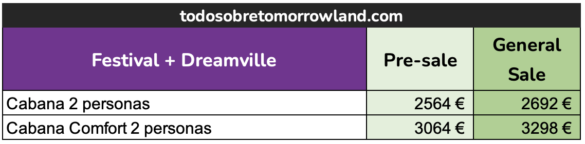tabla de precios cabana alojamiento tomorrowland 2026