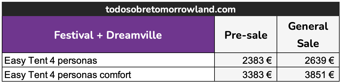 tabla de precios easy tent 4 personas tomorrowland 2026