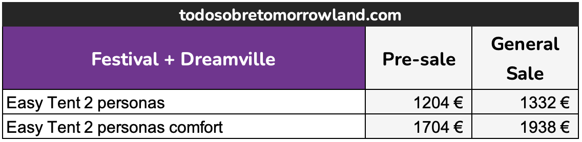 tabla de precios easy tent 2 personas tomorrowland