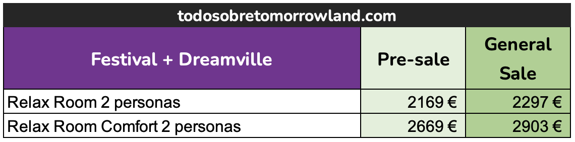 tabla de precios relax room tomorrowland 2026