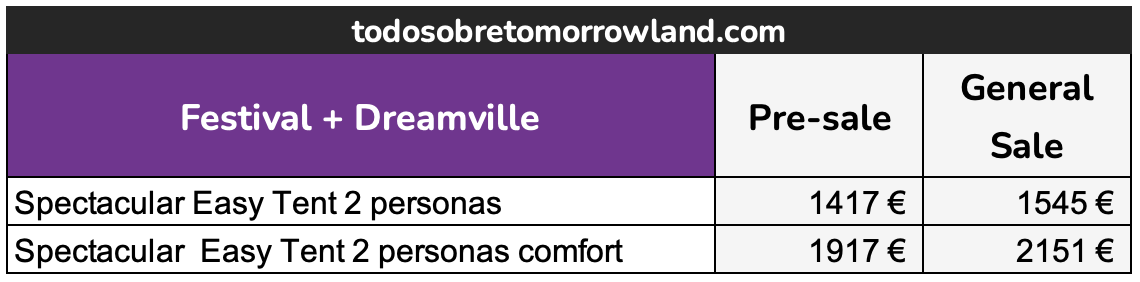 tabla de precios spectacular easy tent 2 personas tomorrowland 2026