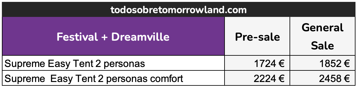 Tabla de precios supreme easy tent 2 personas tomorrowland