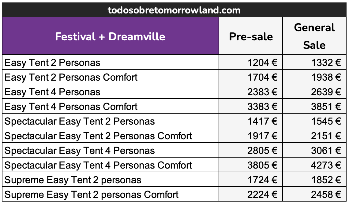 tabla de precios toda la zona easy tent tomorrowland 2026